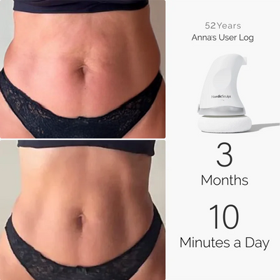 BodySculpt - Stimulate Deep Tissue Repair & Tightening