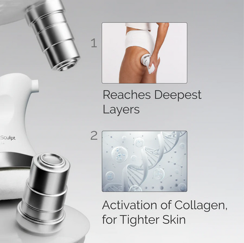 BodySculpt - Stimulate Deep Tissue Repair & Tightening