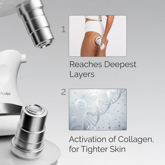 BodySculpt - Stimulate Deep Tissue Repair & Tightening